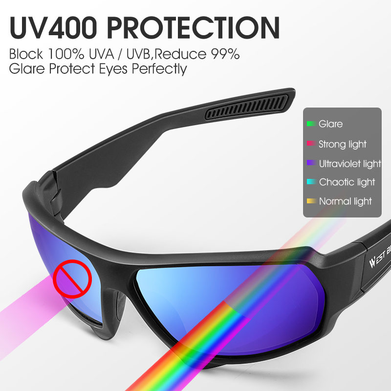 WEST BIKING Polarized Cycling  - Fishing Sunglasses Polarized review and price