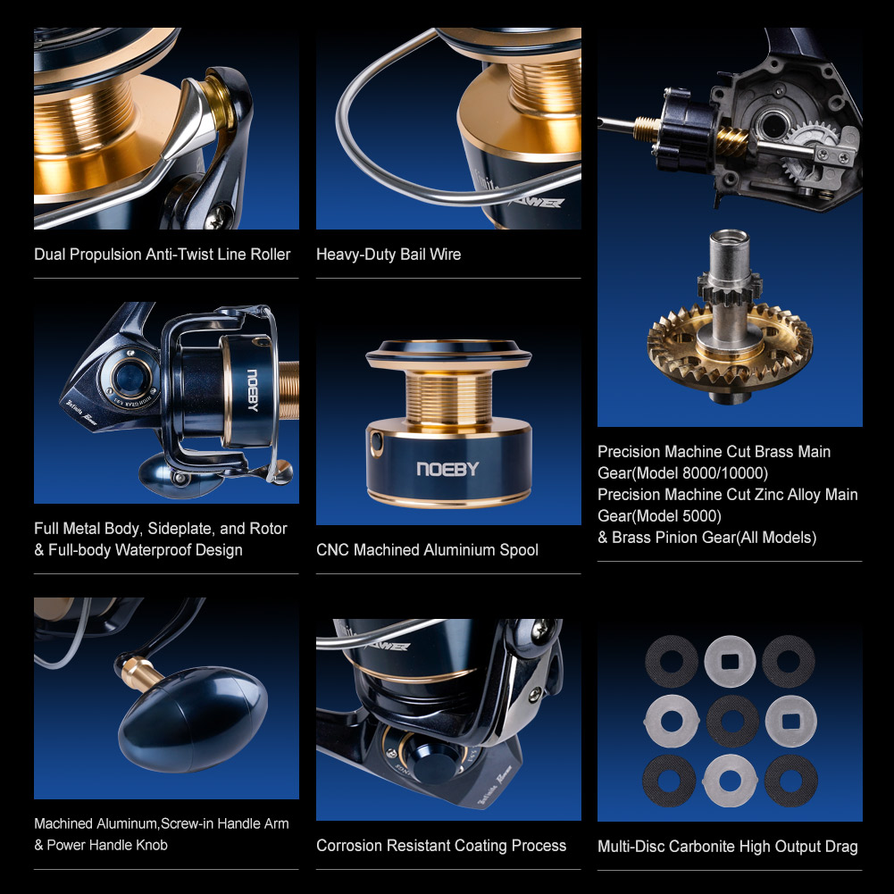 NOEBY Infinite Power Saltwater - Daiwa Reel Bg review and price