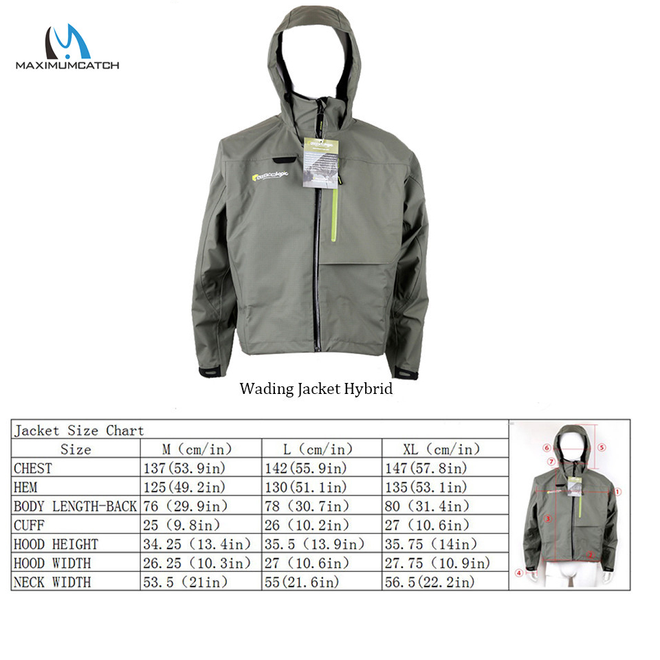 Maximumcatch Waterproof & Brea - Fishing Jacket Waterproof review and price