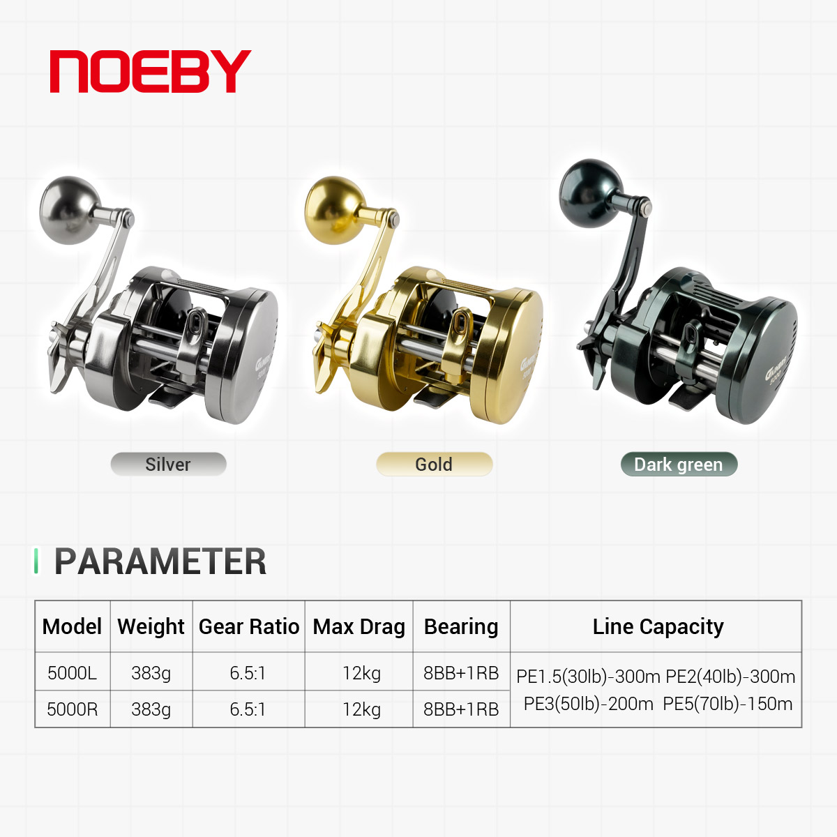 NOEBY Gainers Jigging Reel Met - Daiwa Reel Bg review and price